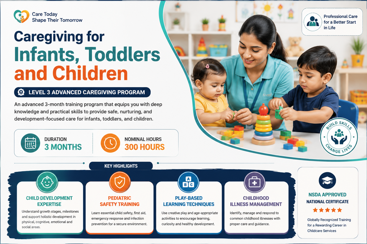 Caregiving for Infants, Toddlers and Children