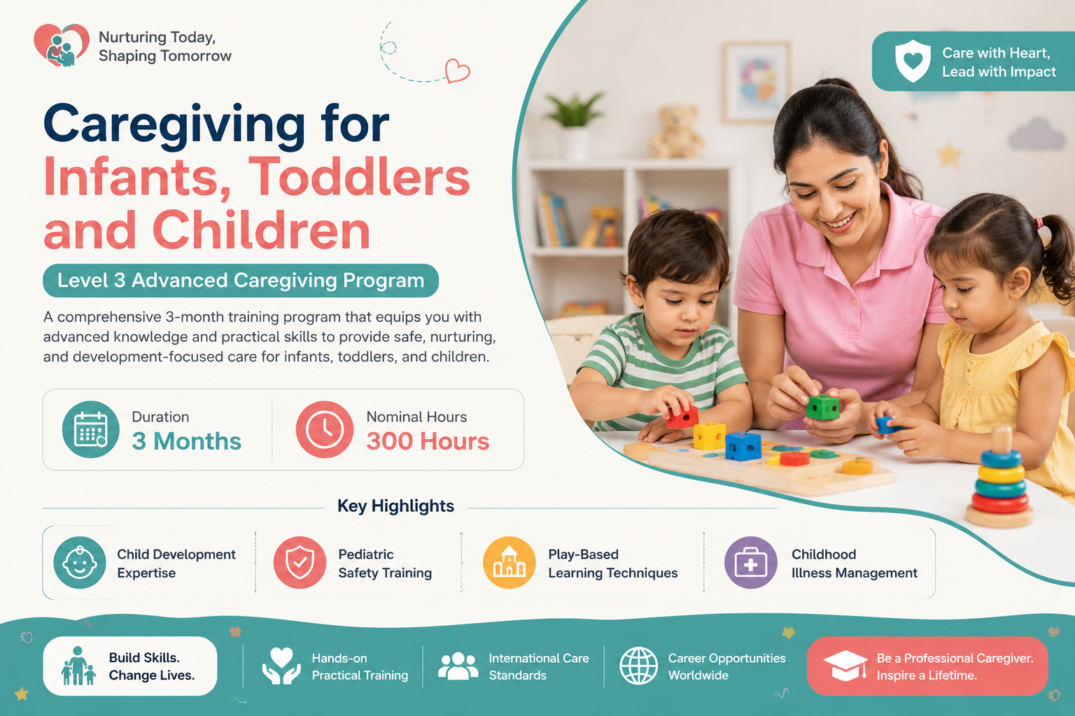Caregiving for Infants, Toddlers and Children