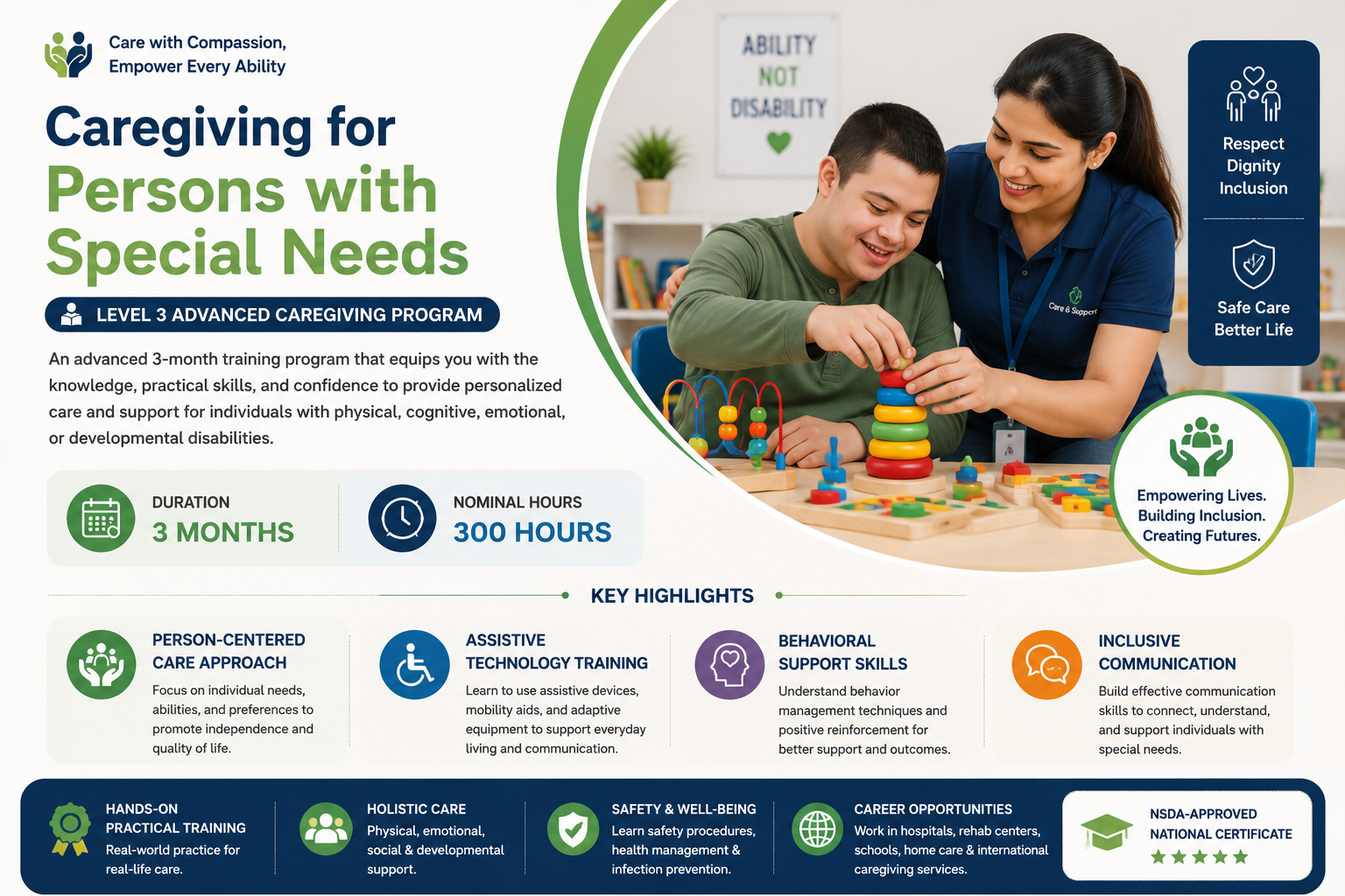 Caregiving for Persons with Special Needs