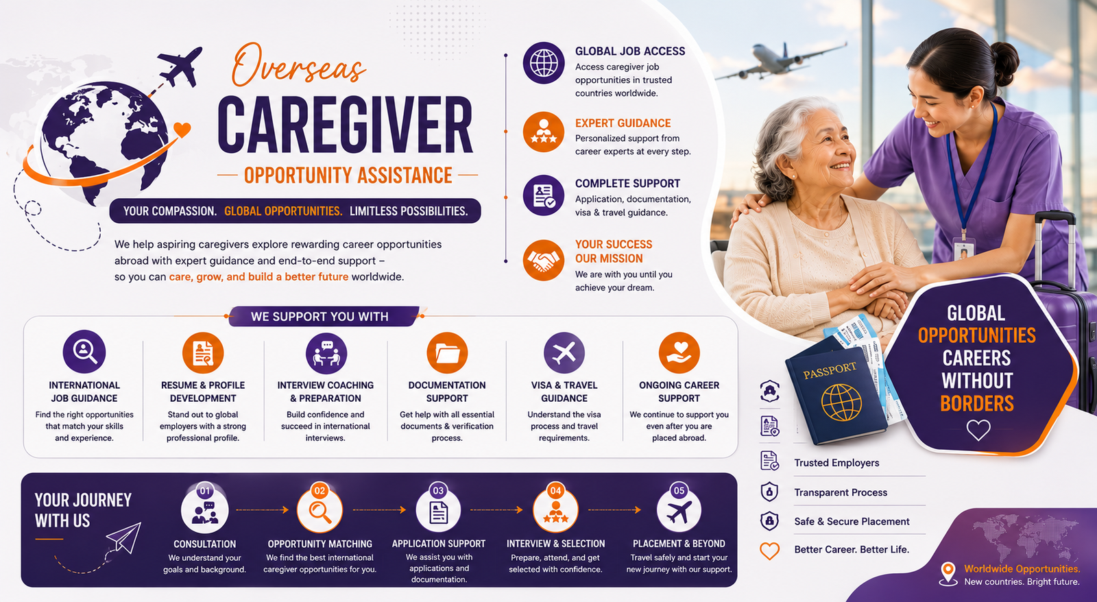 Overseas Caregiver Opportunity Assistance | International Caregiver Career Support