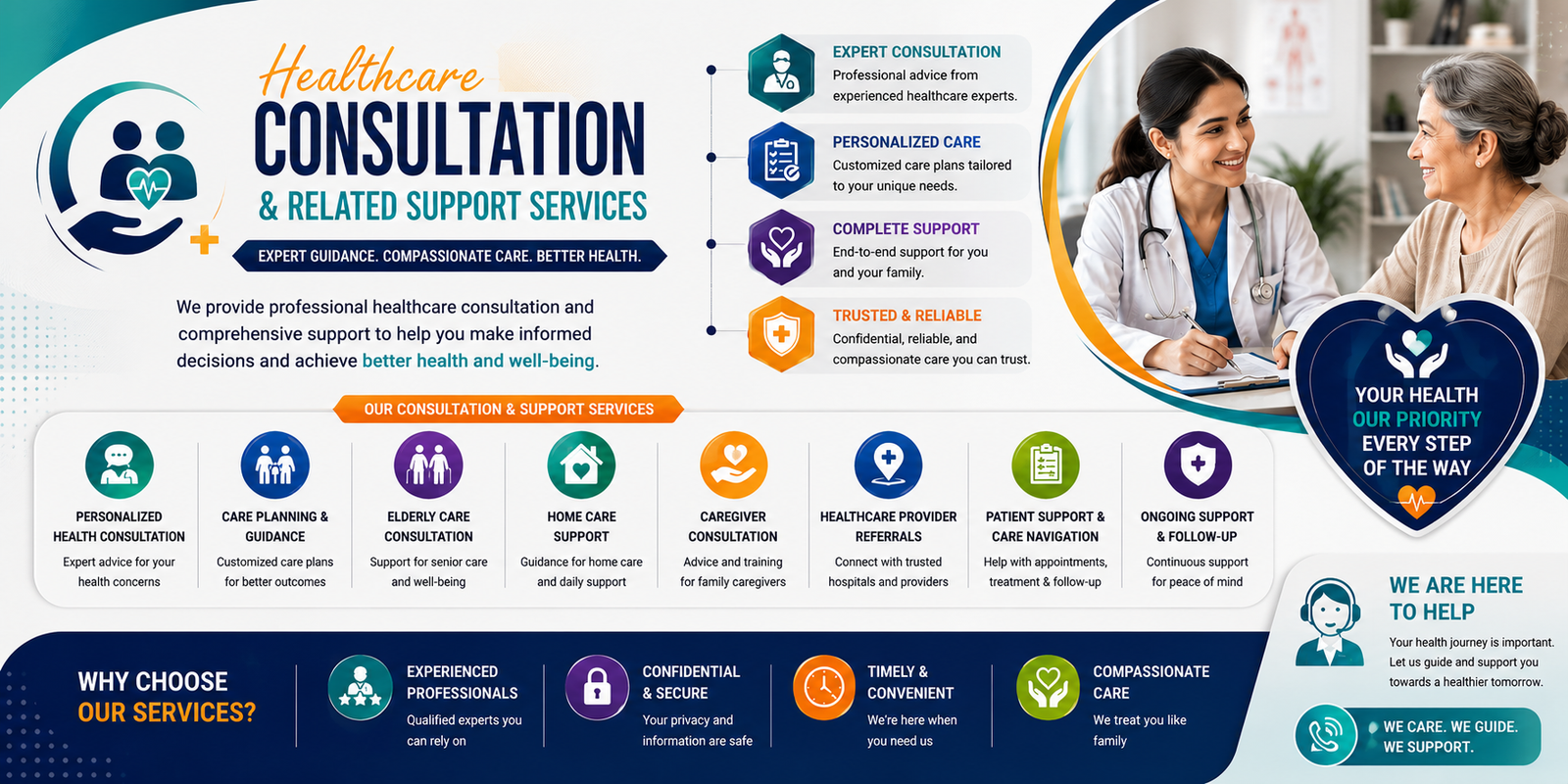 Healthcare Consultation and Related Support Services
